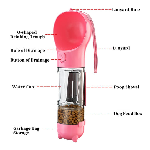 Multi-function Pet Bottle