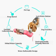 Multi-function Pet Bottle